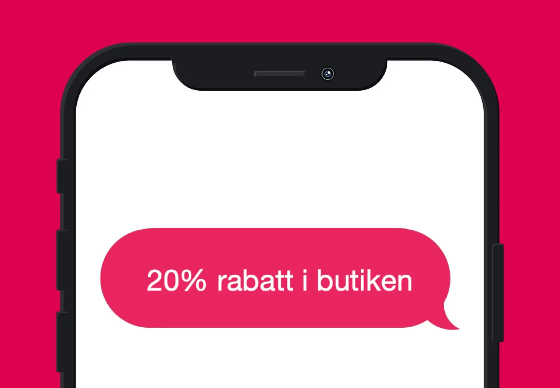Smidiga SMS-verktyg för e-handel - Prova InTime!